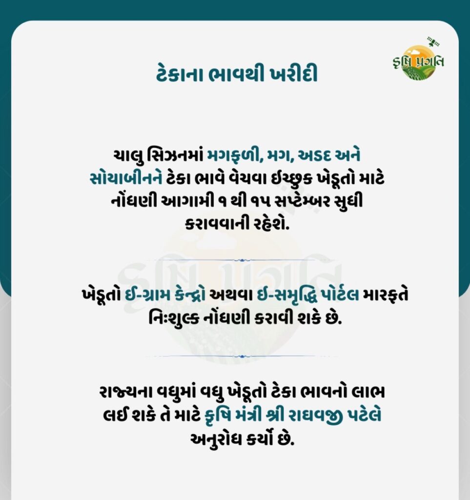 ખેડૂતો માટે ટેકાના ભાવે મગફળી, મગ, અડદ અને સોયાબીનની ખરીદી માટે નોંધણી શરૂ