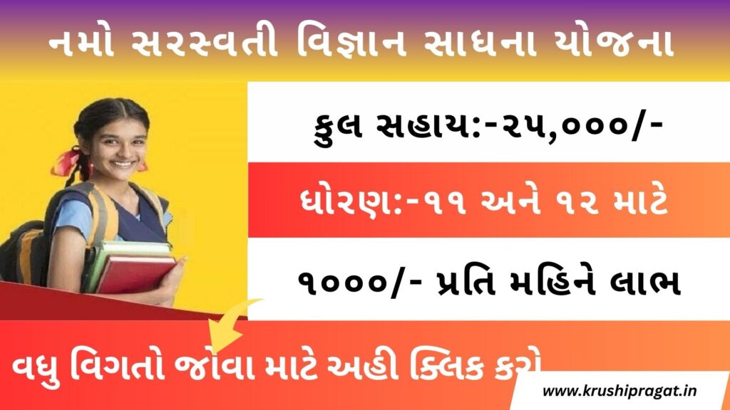 Namo Saraswati Vigyan Sadhna Yojana 2025