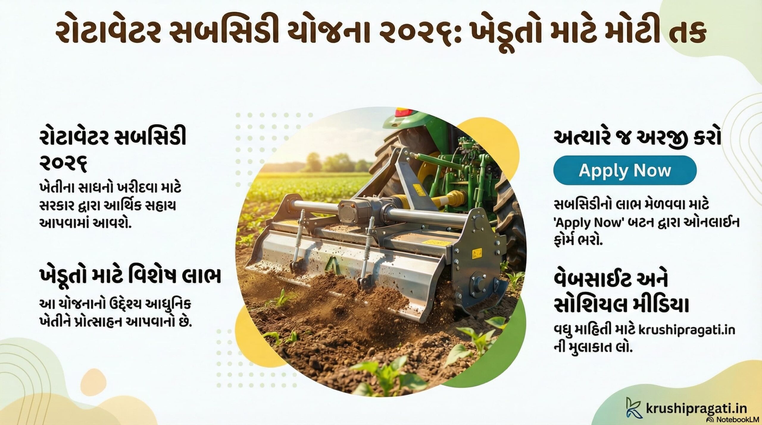 i-khedut Rotavator Subsidy Scheme Gujarat 2026